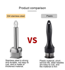 Steel Kitchen Tender Meat Needle Cooking Meat Tenderizer Tool